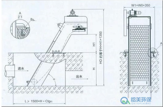 機(jī)械格柵使用現(xiàn)場